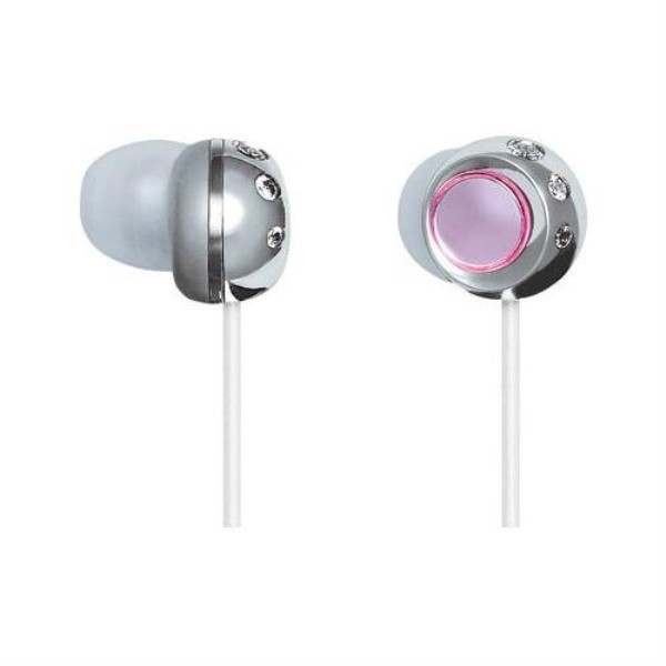Наушники проводные Panasonic RP-HJF5E-S photo 1 Наушники проводные Panasonic RP-HJF5E-S photo 1