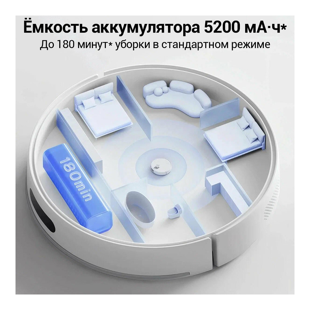 Aspirator robot Xiaomi S40 EU / 0.52 l / Alb photo 11
