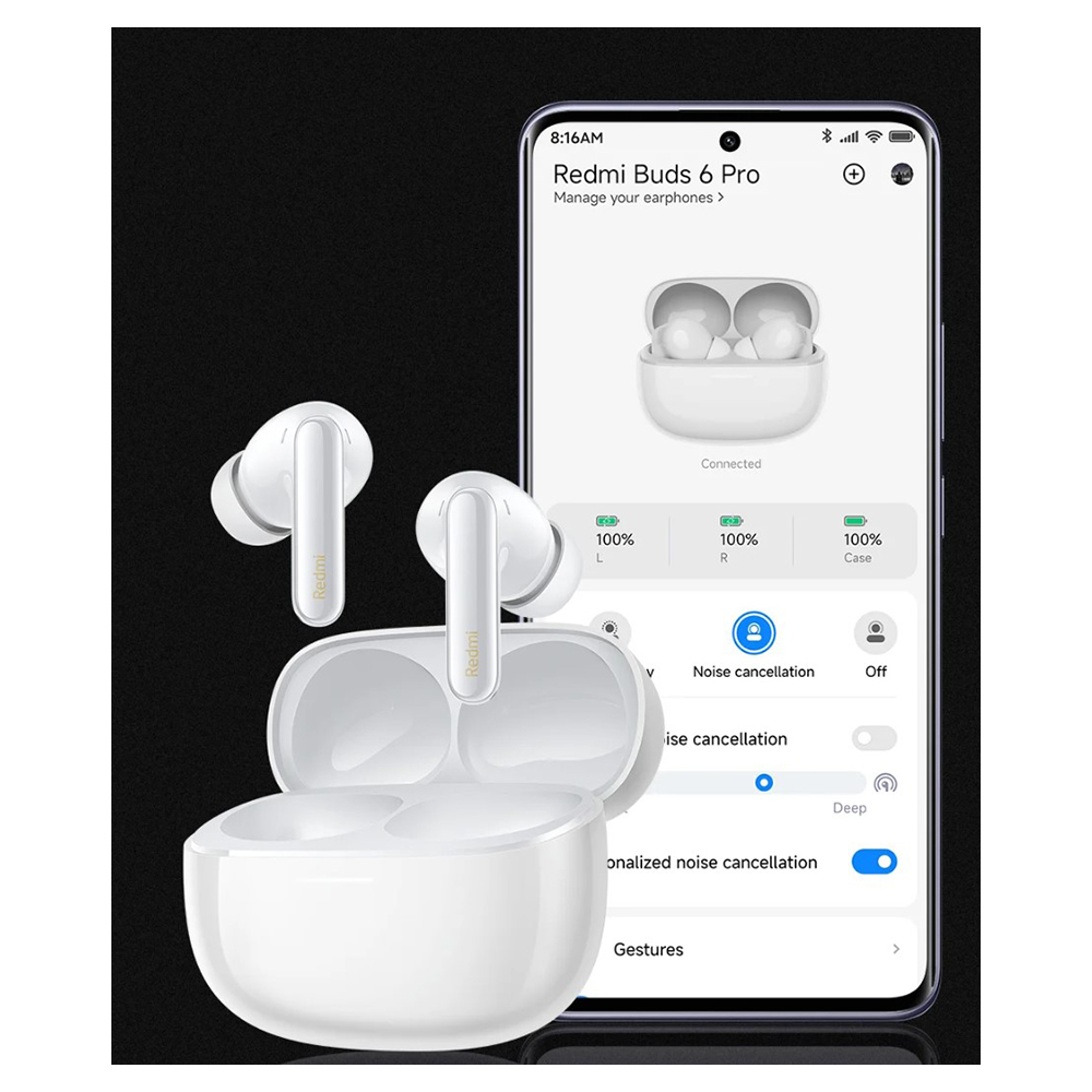 Căști Xiaomi Redmi Buds 6 Pro Glacier White Fara fir / Home and Office / Glacier White photo 6