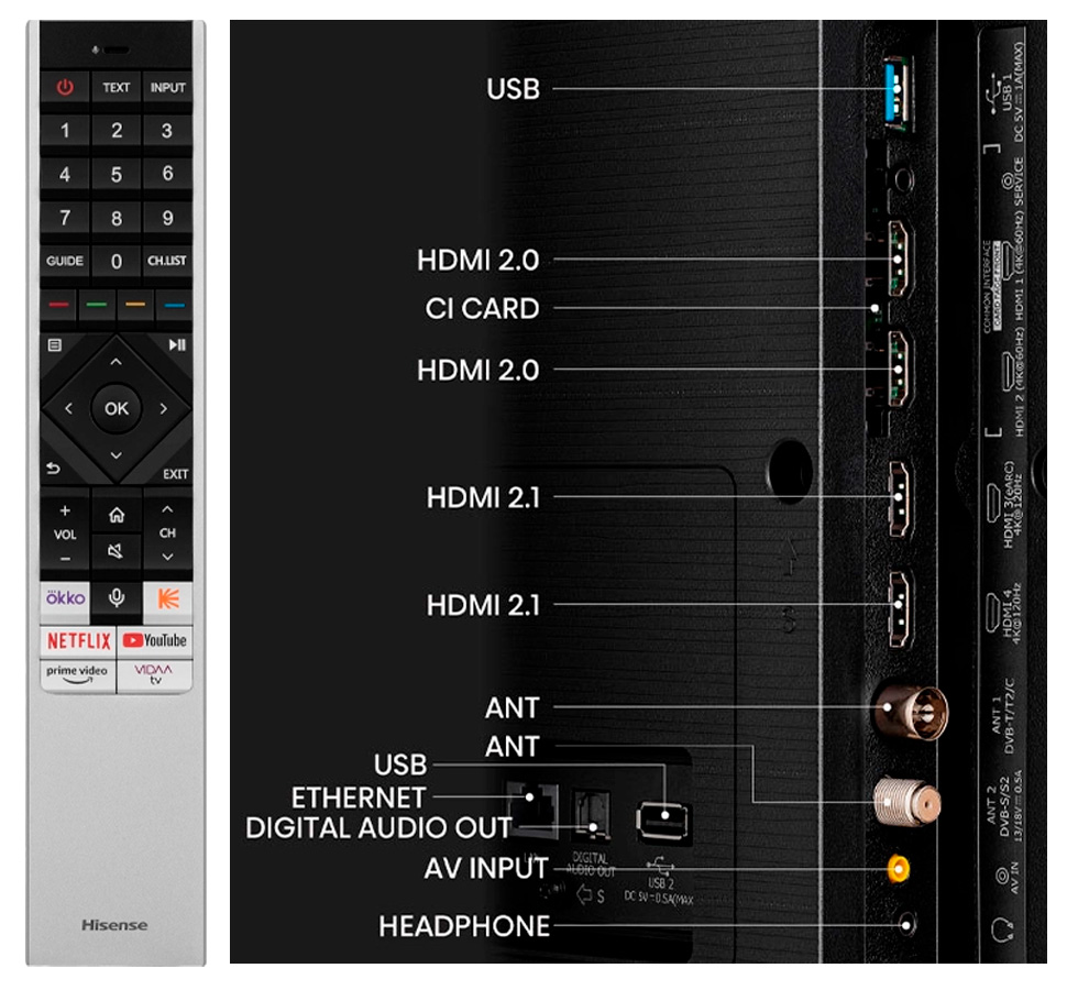 Televizor Hisense 75U7KQ / 75" / Mini LED / UHD 4K photo 3