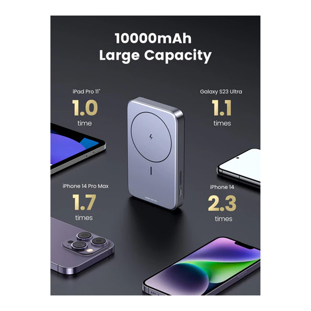 Внешний аккумулятор Ugreen 10 10000mAh 20W Foldable Kickstand Magnetic Wireless Space Gray photo 8