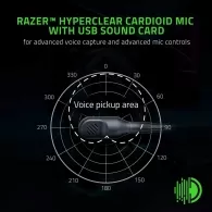 Наушники проводные Razer Blackshark V2 Special Edition