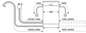 Mas. de spalat vase incorporabila Siemens SP63HX65MK thumbnav 3