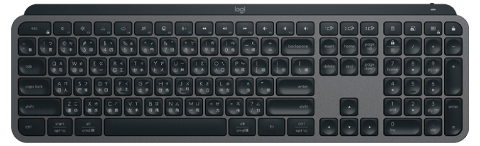 Tastatura + mouse fara fir Logitech MX (920-010933) / Membrana photo 2