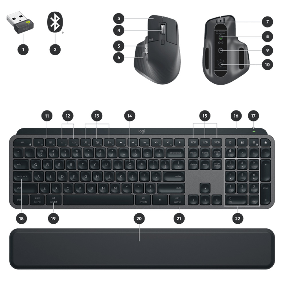 Tastatura + mouse fara fir Logitech MX (920-010933) / Membrana photo 4
