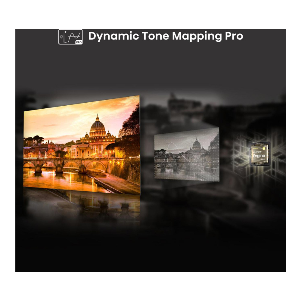 Televizor Hisense 55U7NQ / 55" / Mini LED / UHD 4K photo 12