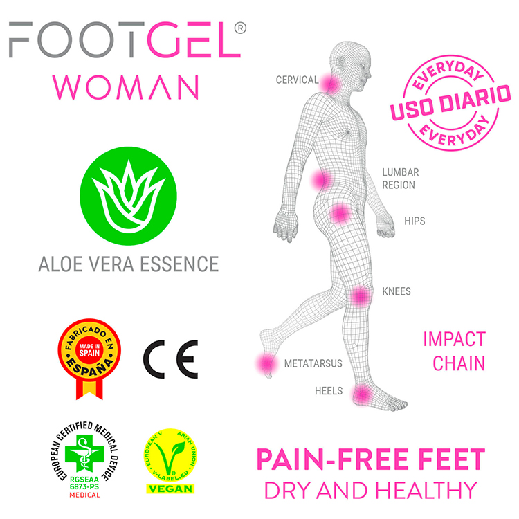 Стельки FOOTGEL URBANO photo 4