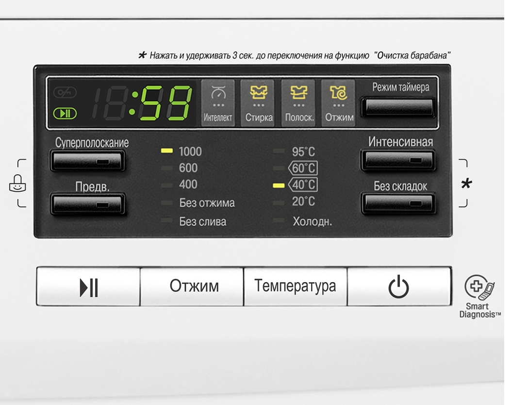 Стиральная машина LG FH0M7NDS6 6 кг / 1000 об/мин / A+++ / Белый photo 2