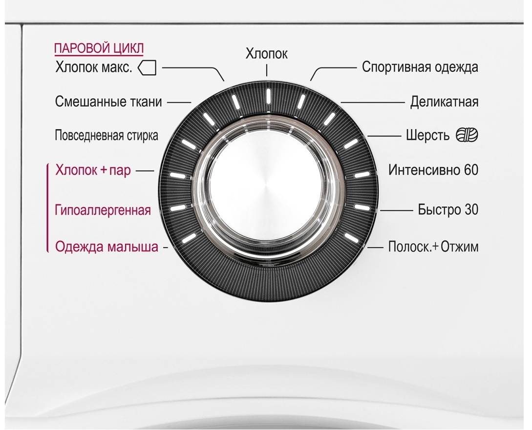 Стиральная машина LG FH0M7NDS6 6 кг / 1000 об/мин / A+++ / Белый photo 5