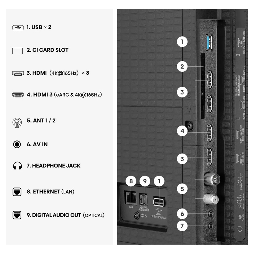 Mini LED телевизор Hisense 100U7SE photo 7
