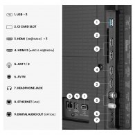 Mini LED телевизор Hisense 100U7SE thumbnav 7