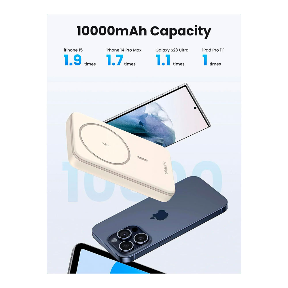 Внешний аккумулятор Ugreen Mini Magnetic Wireless Qi 10000mAh, 20W with cable Type-C, (35341), Beige photo 3