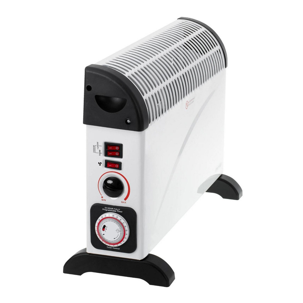 Конвектор Mesko MS7741White photo 4
