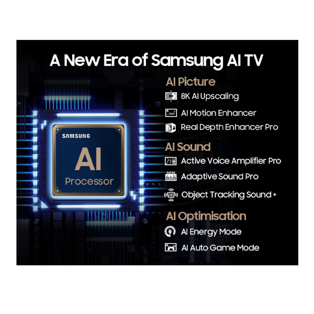 Televizor Samsung QE65QN900DUXUA / 65" / Neo QLED  / 8K photo 14