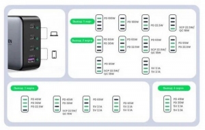 Incarcator pentru telefon mobil UGREEN 40747 thumbnav 6