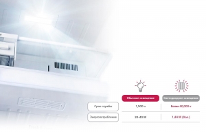 Frigider LG GA-B379SLUL thumbnav 12