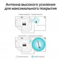 Adaptor Wi-Fi TP-Link Archer T2U Plus AC600 thumbnav 8