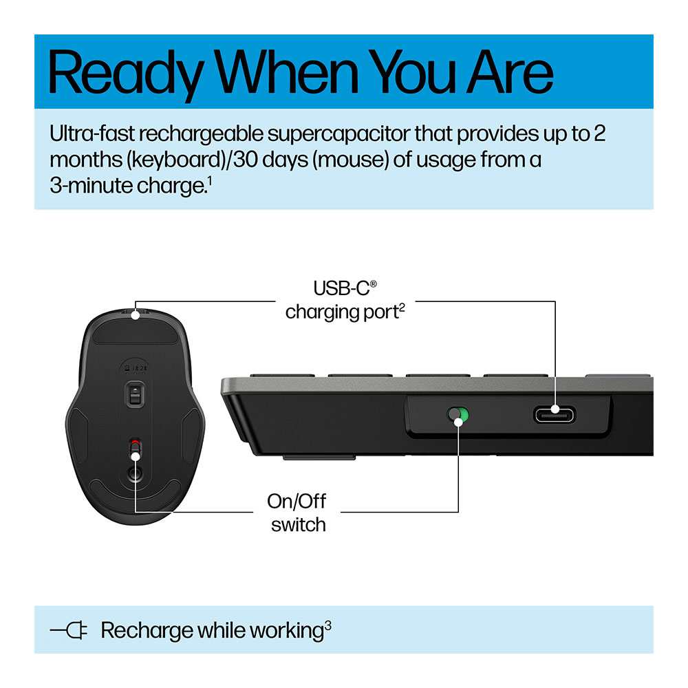Tastatura + mouse fara fir HP 725 Multi-Device 9T5B0UT photo 9