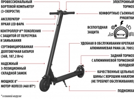 Электрический самокат iconBIT STREET V8 thumbnav 3