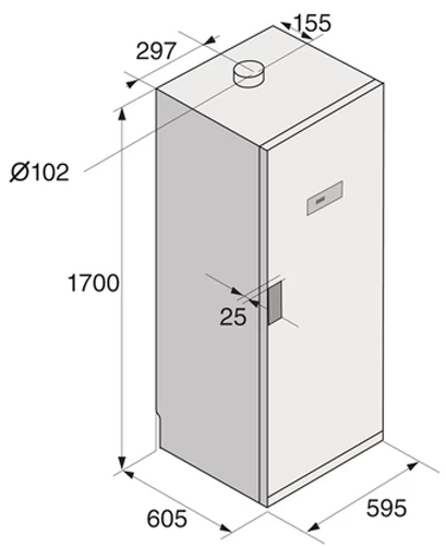 Сушильный шкаф Asko DC7774VW, Белый