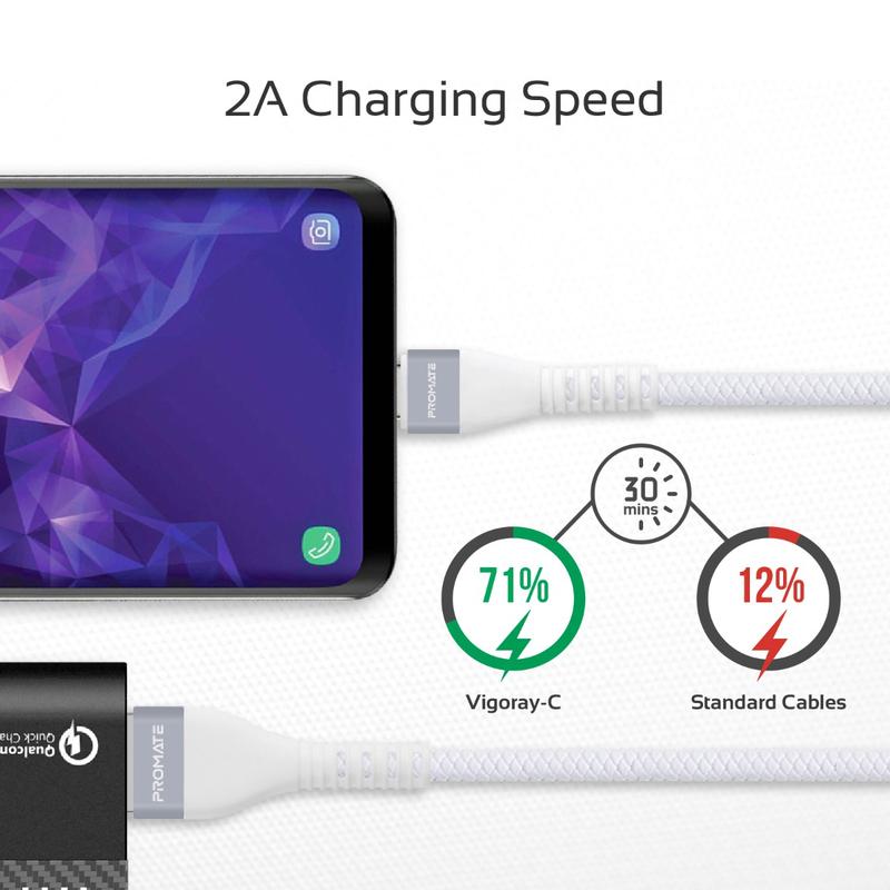 Cablu USB-A - USB Type-C Promate VigoRay-C White 1.2 /1.2m /Alba photo 7
