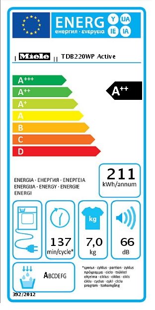 Сушильная машина Miele TDD130WP / 8 кг / A++ / Белый лотос photo 5