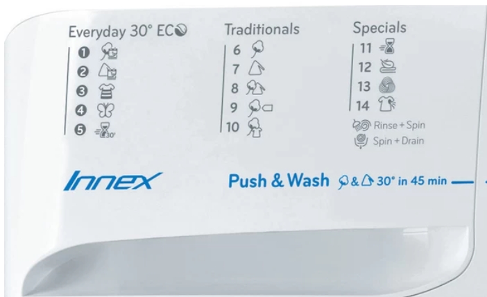 Стиральная машина Indesit BWE81284XW 8 кг / 1200 об/мин / A+++ / Белый photo 2