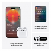 Наушники Apple AirPods 4 (MXP63ZE) thumbnav 4